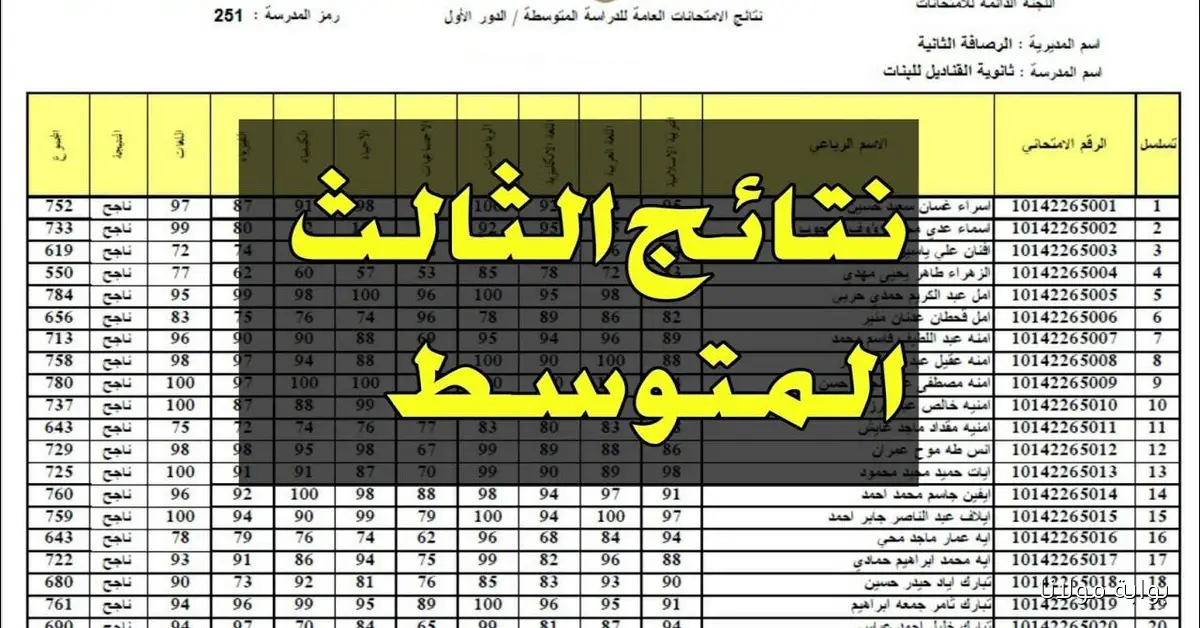 العراقي يتجهز.. نتائج الثالث متوسط 2025 الدور الثاني بالاسم ورقم الامتحاني عبر نتائجنا لجميع المحافظات