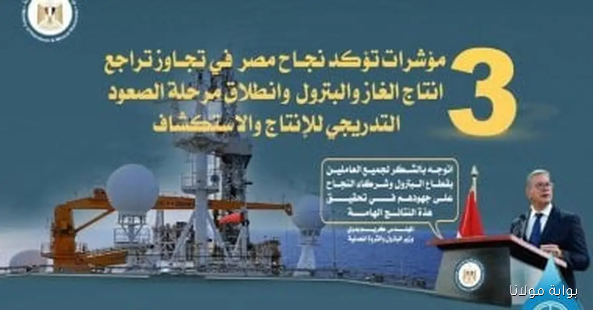 وزير البترول يعبر عن تقديره للعاملين مع انطلاق مسيرة زيادة الإنتاج في إنفوجراف مميز