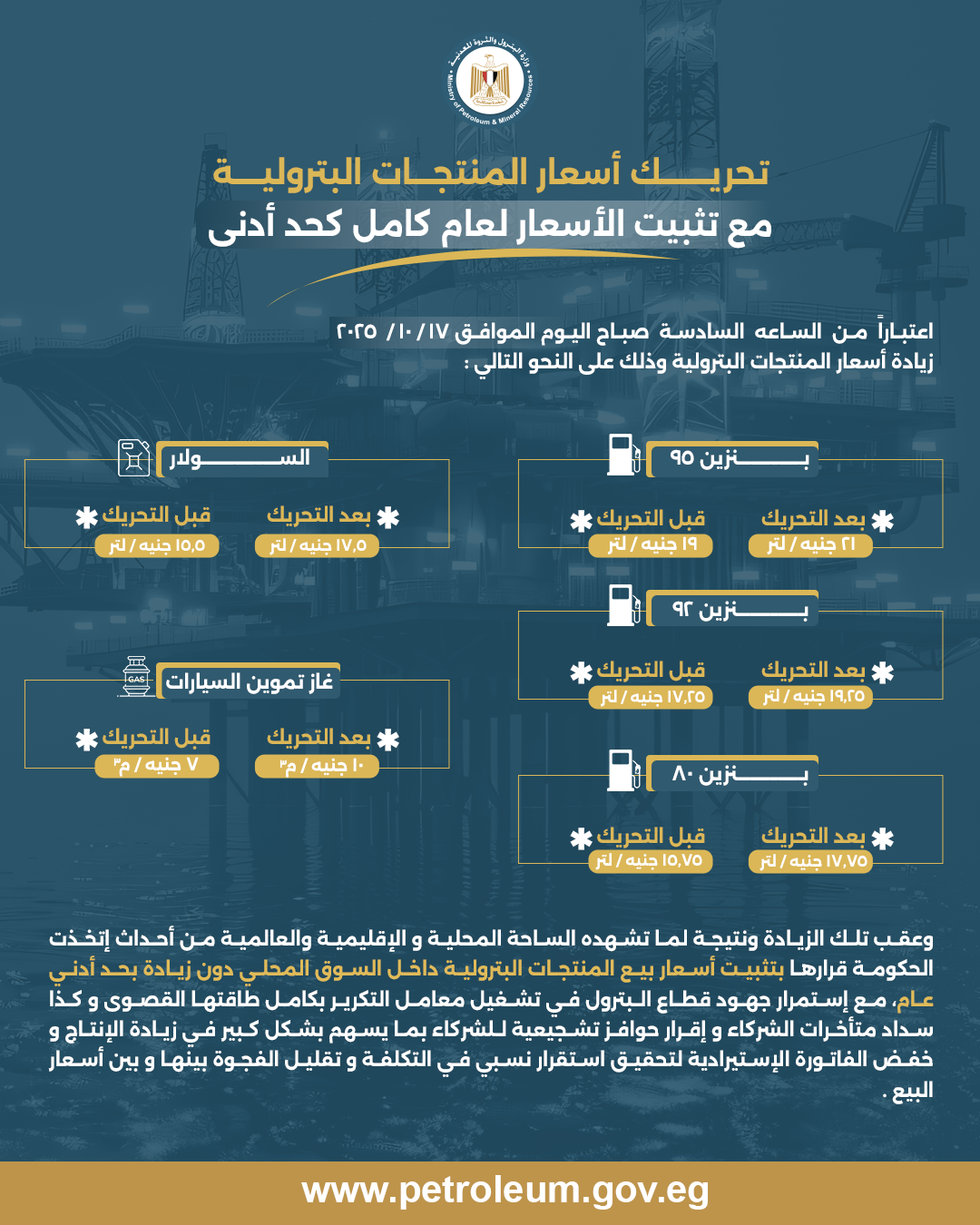 زيادة أسعار الوقود في مصر