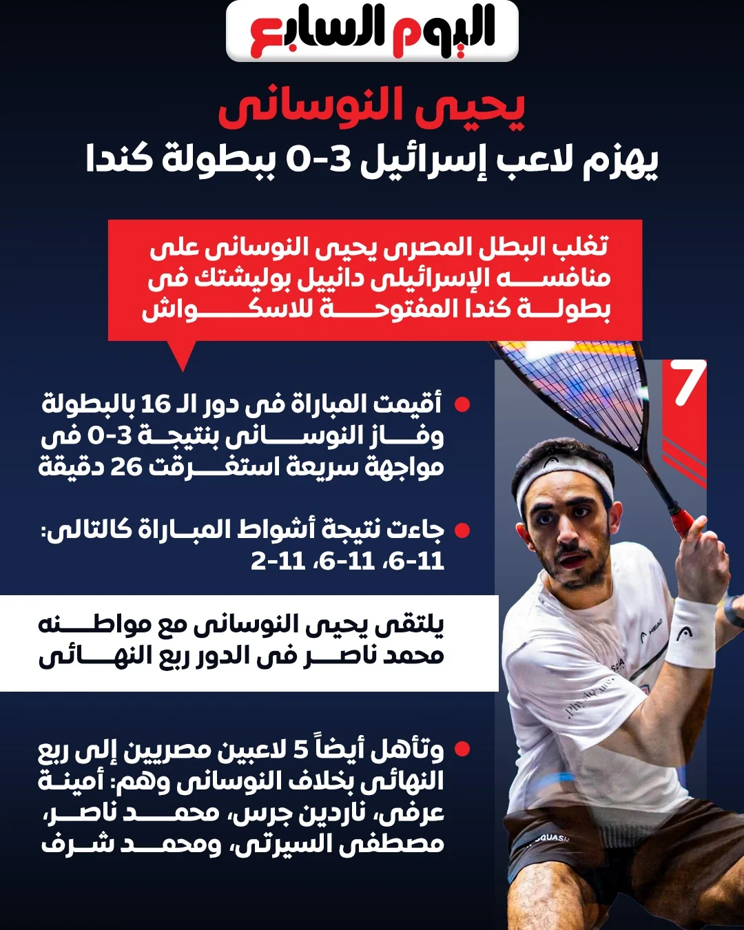 يحيى النوساني يحيى النوساني